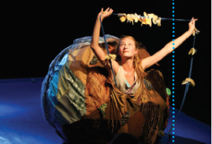 Workshop Creating Dance For Young Audiences